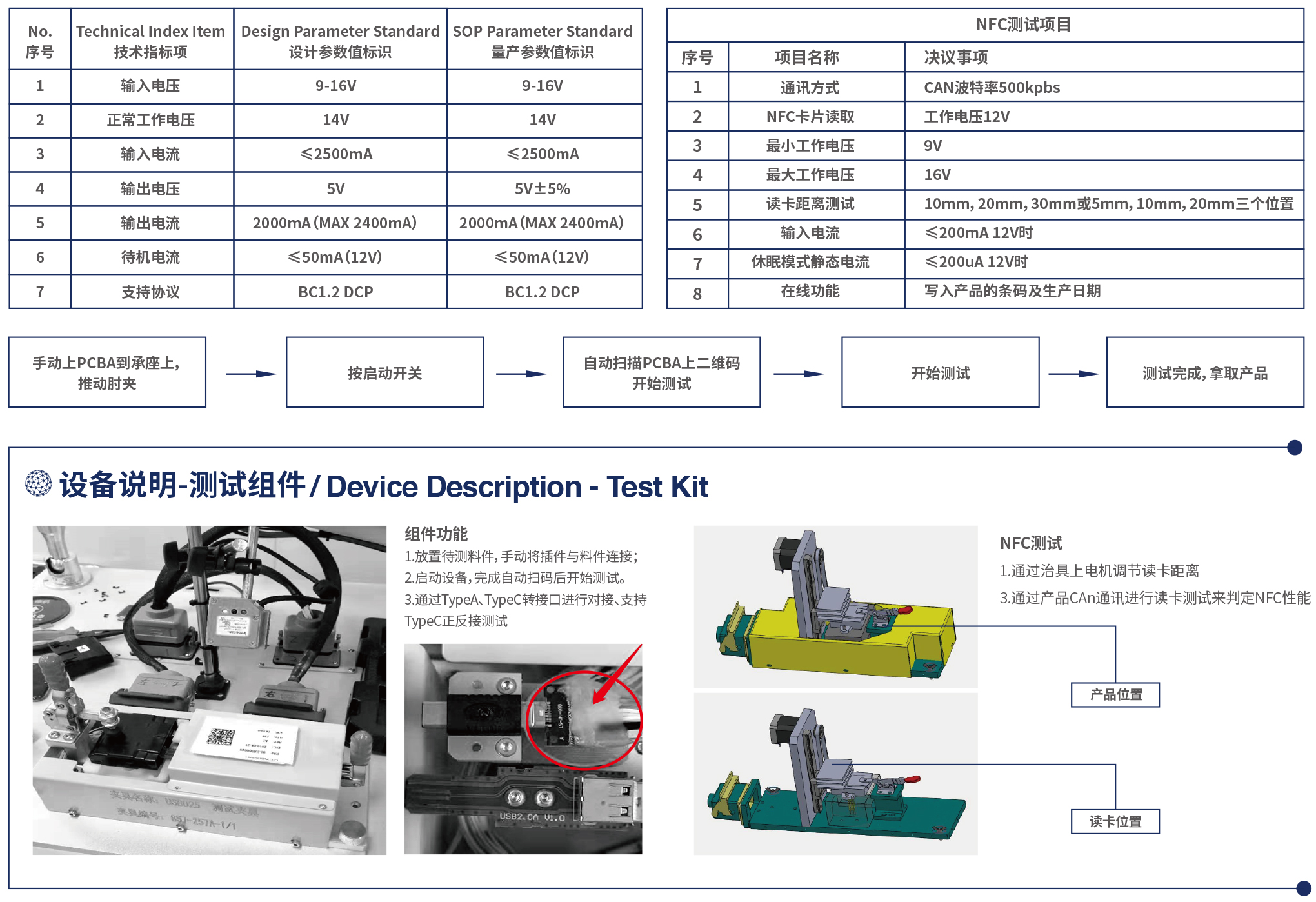 USB&NFC 測試設(shè)備 USB&NFC 測試設(shè)備
